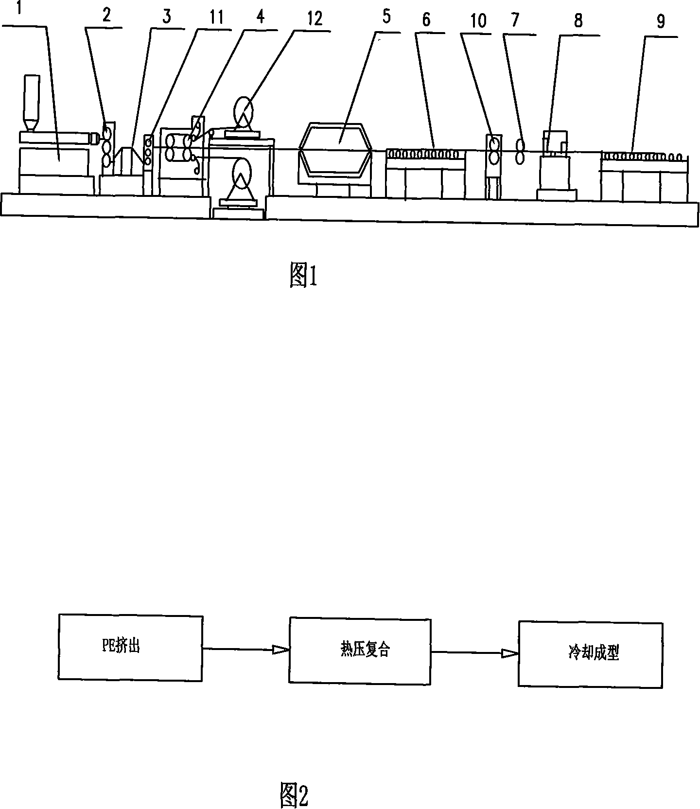 Aluminium plastic composite board manufacture equipment and technique thereby