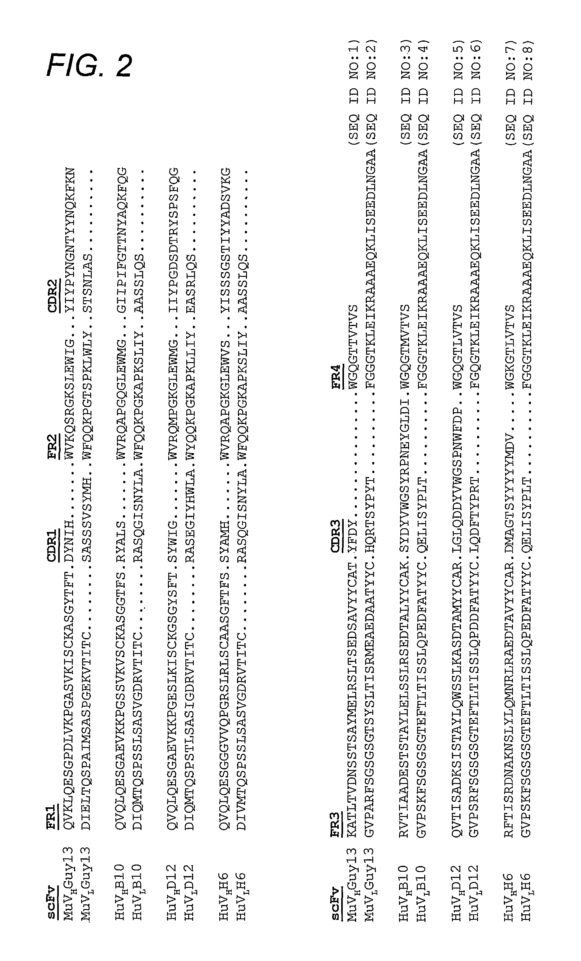 Diabody which specifically binds Streptococcus surface antigen I/II and methods of use thereof