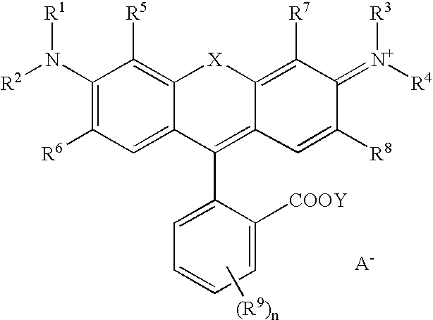 Color conversion filter, color conversion layer and color conversion light emitting device