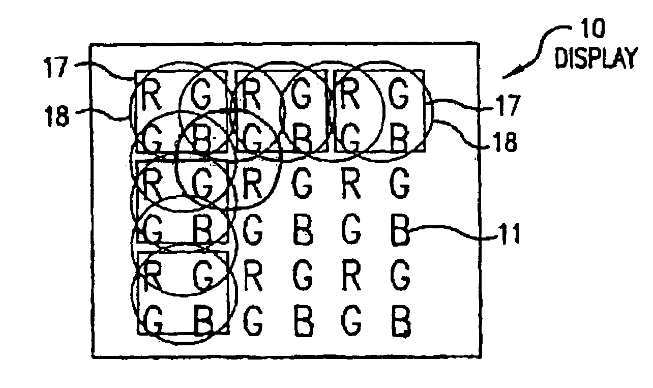 Dynamic pixel resolution, brightness and contrast for displays using spatial elements