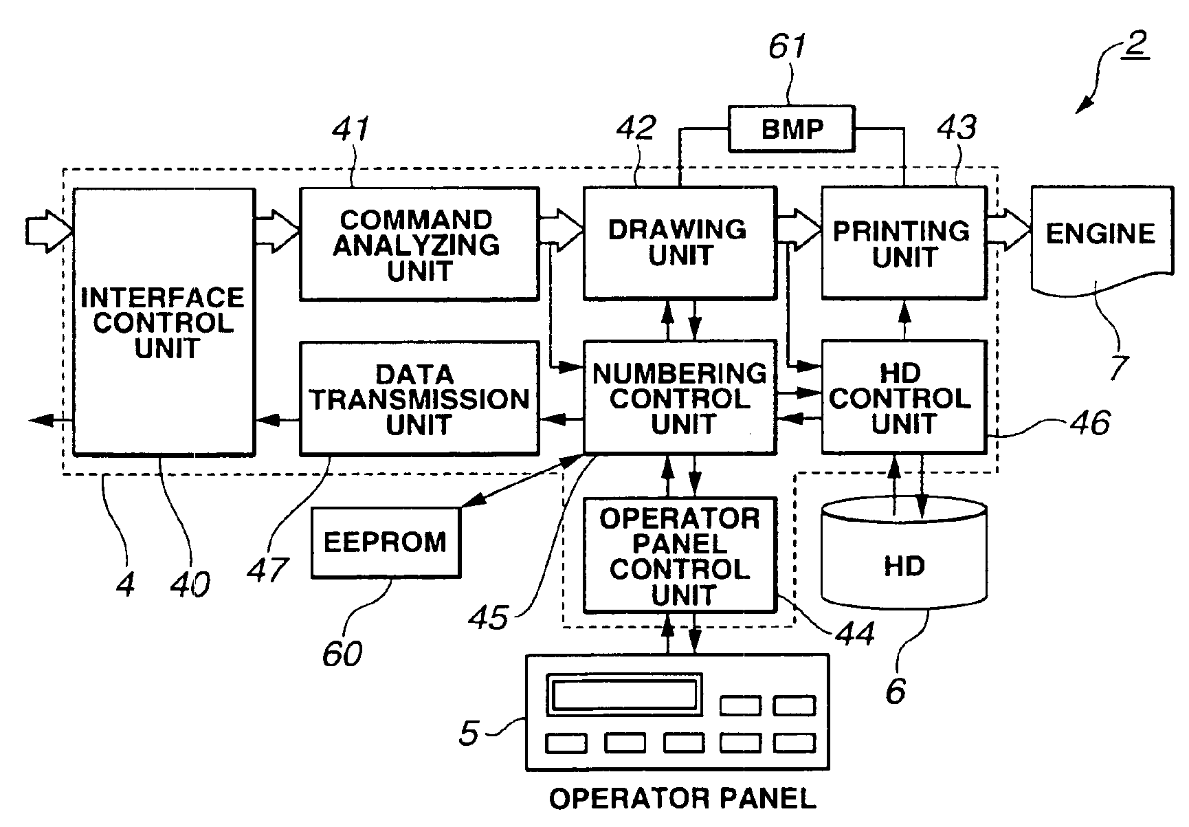 Printer, printer system, printer control method, and program therefor