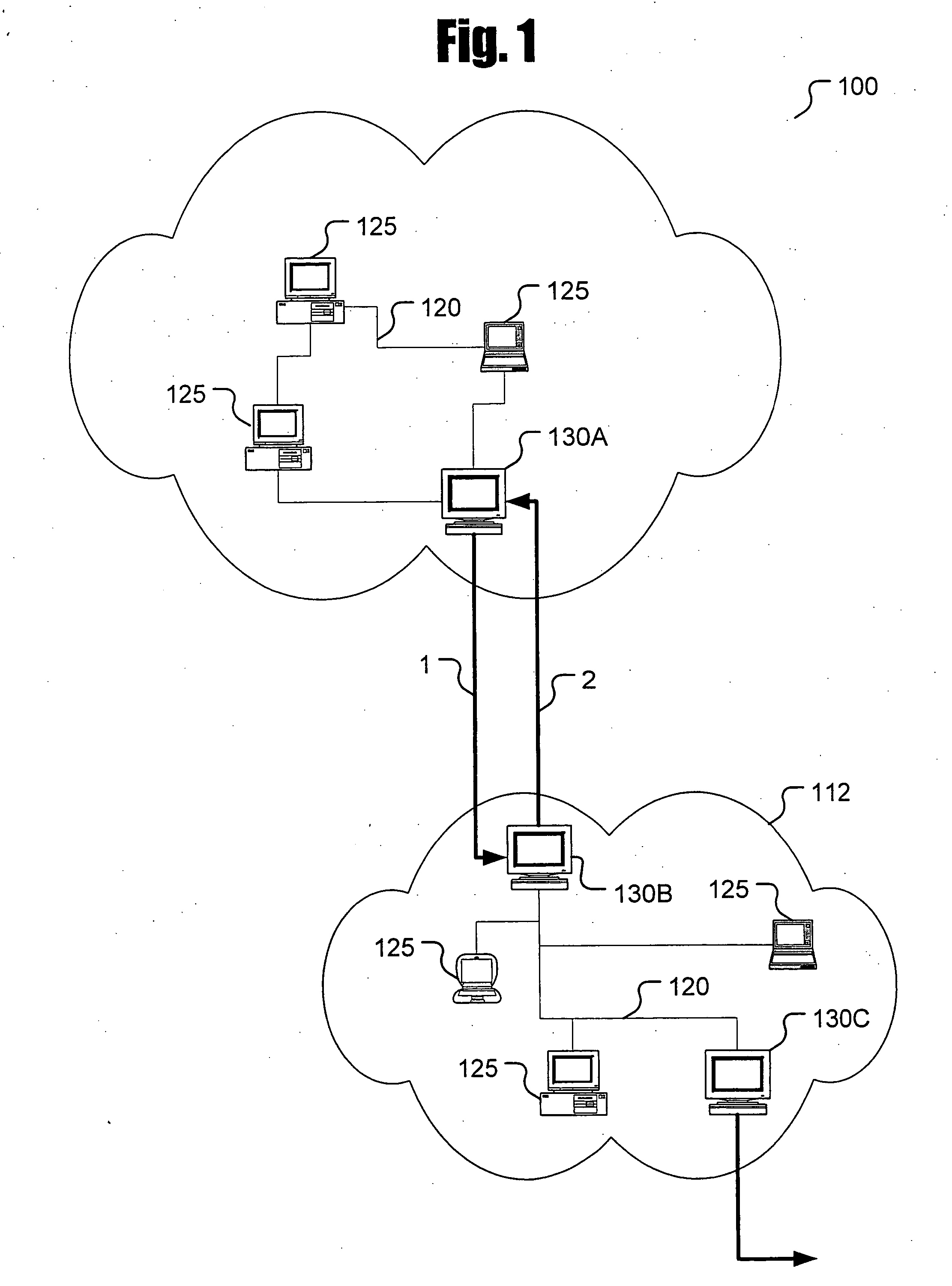 Ethernet network availability