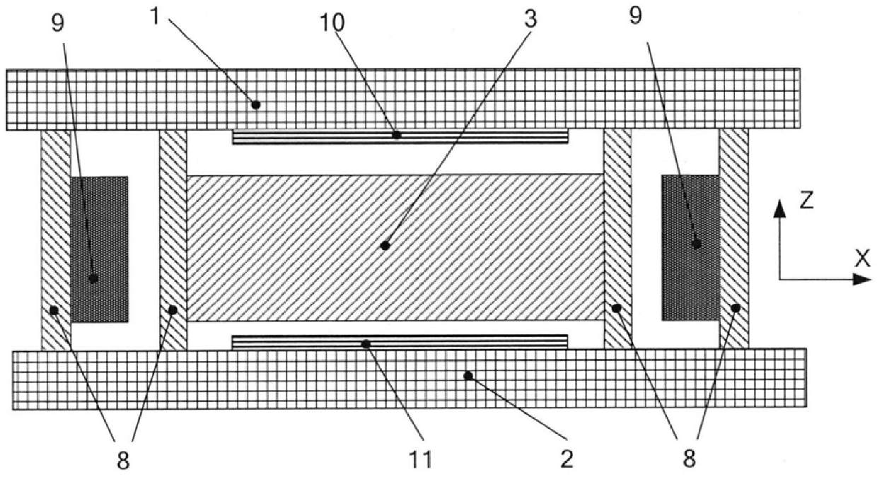 Planar Single-Chip Inertial Measurement Combination