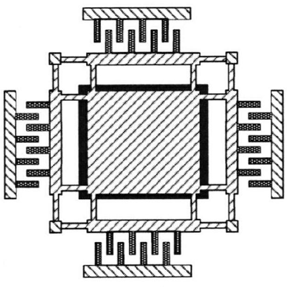 Planar Single-Chip Inertial Measurement Combination