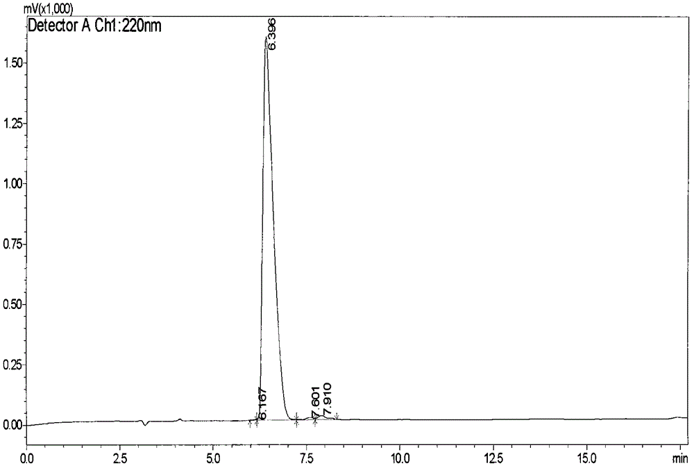 Polypeptide medicine against hepatitis B virus X protein