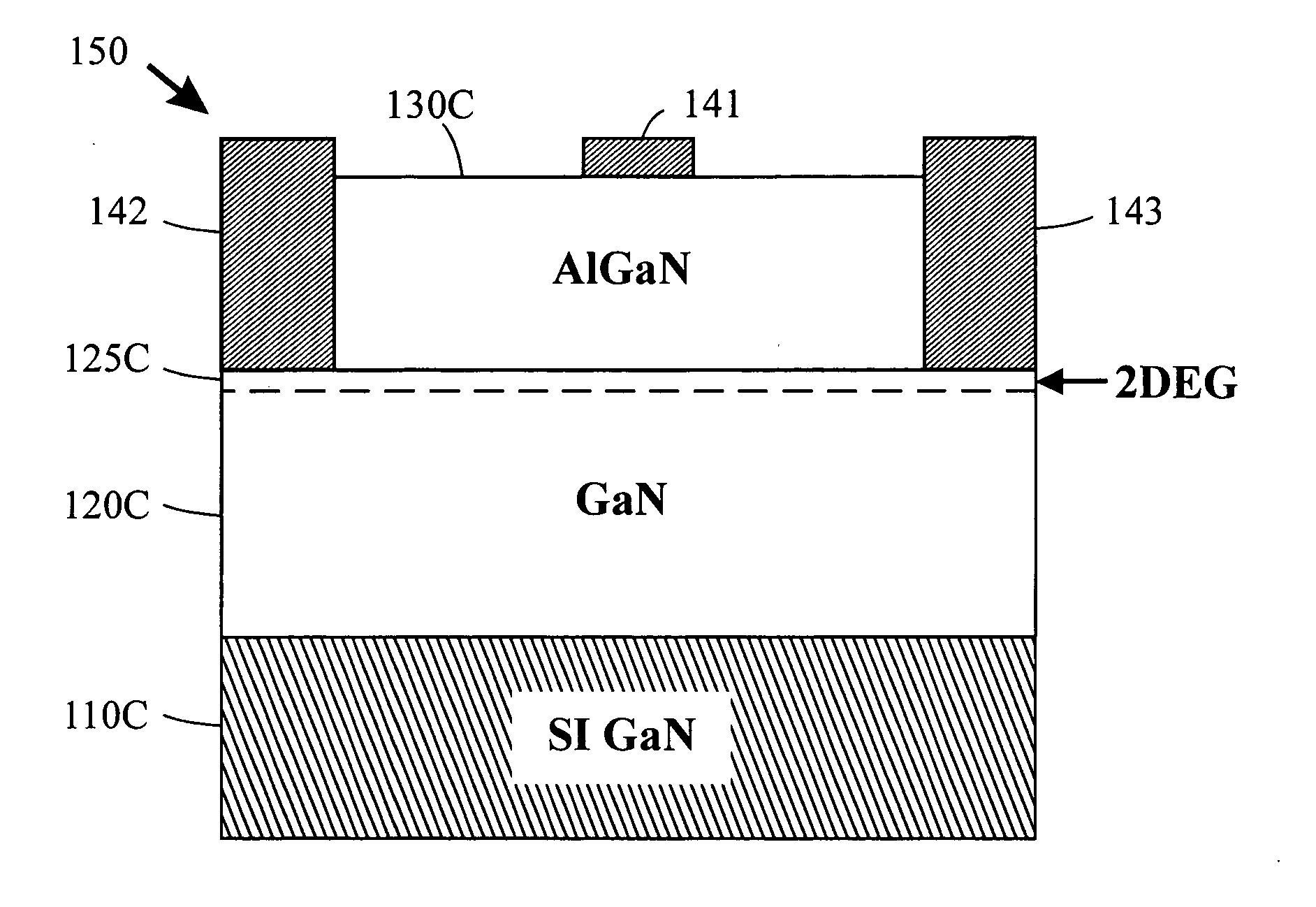 High electron mobility electronic device structures comprising native substrates and methods for making the same