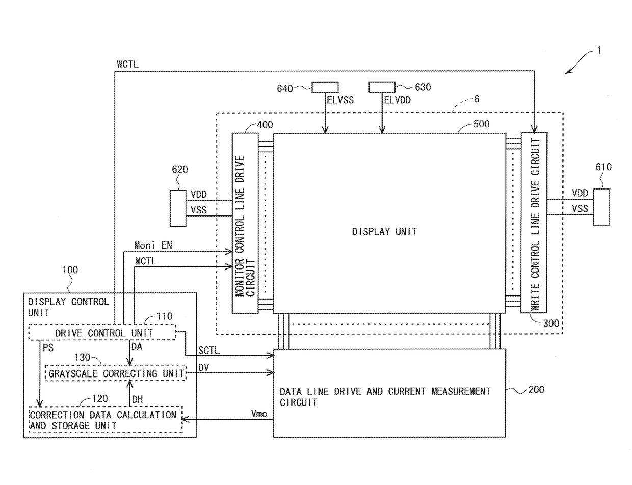 Display device and method for driving same