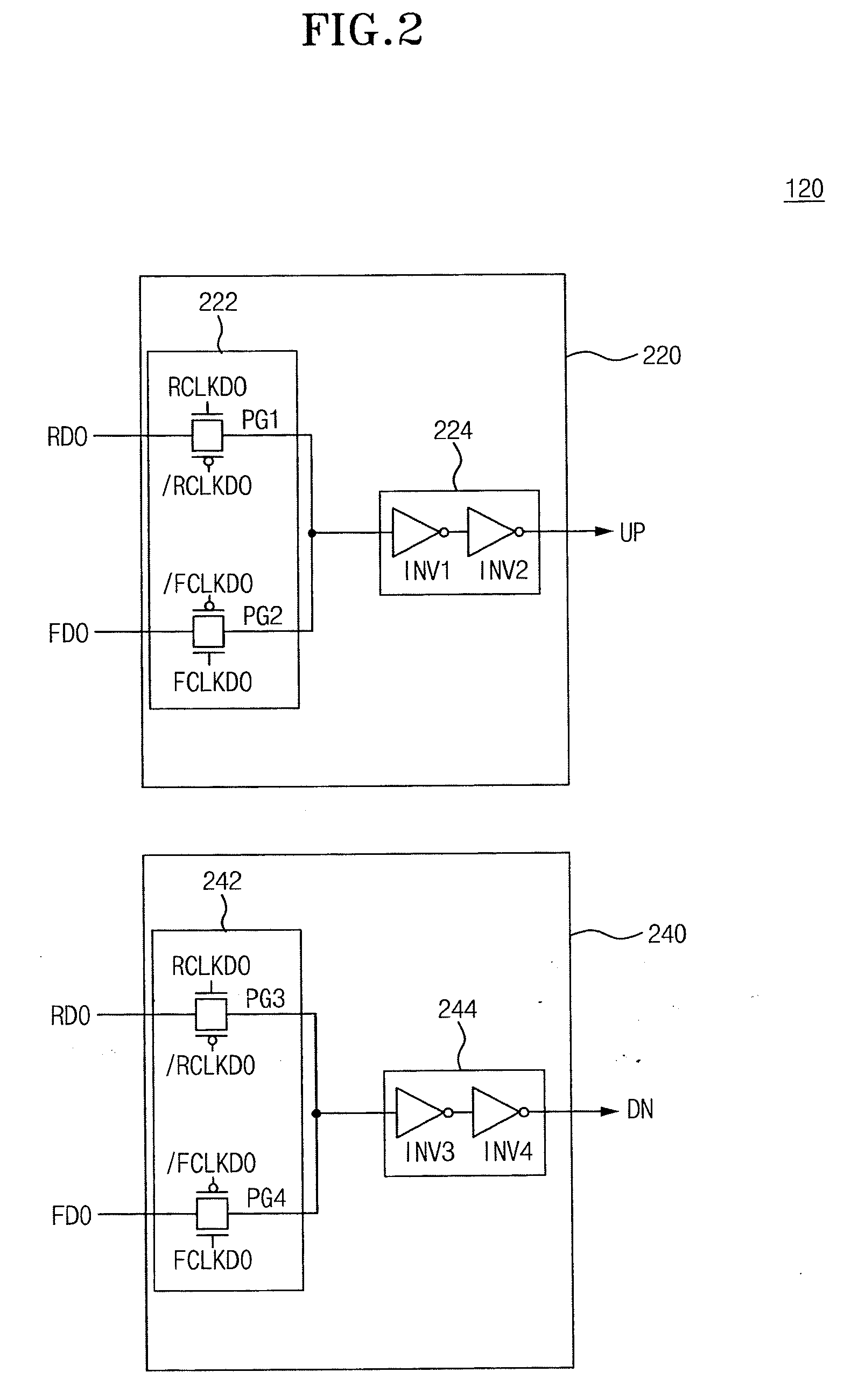 Data output driver