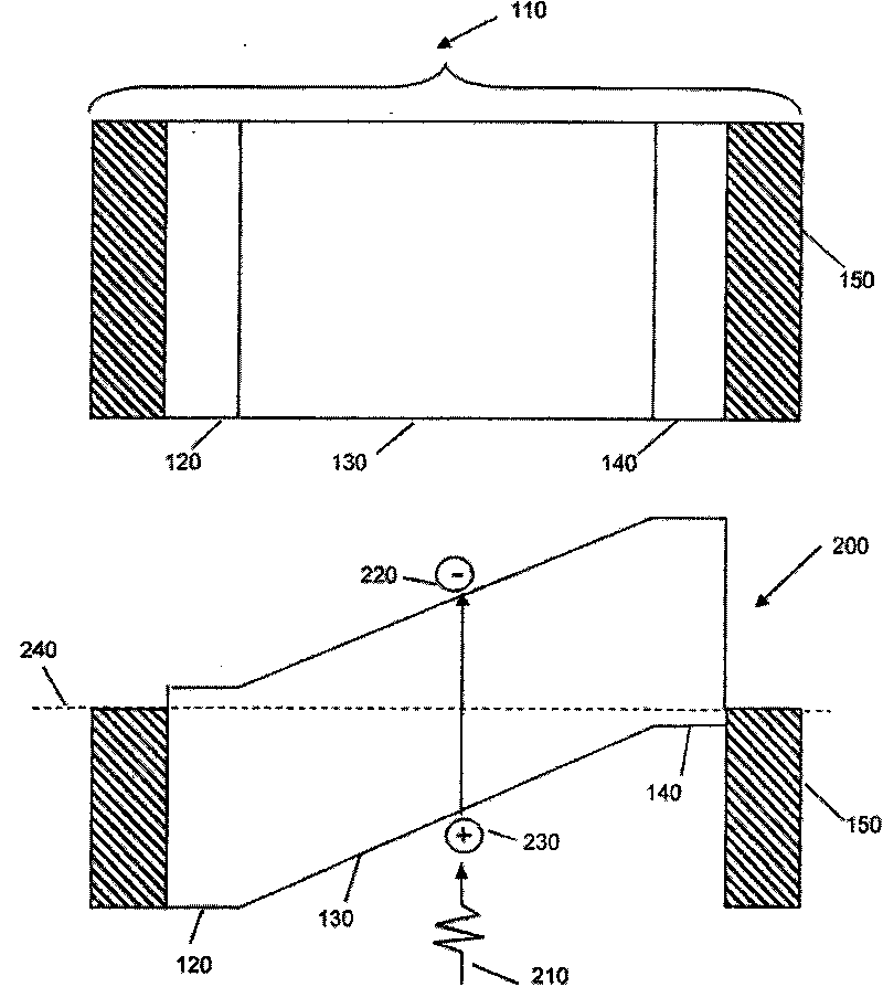 Solar converter and compound converter