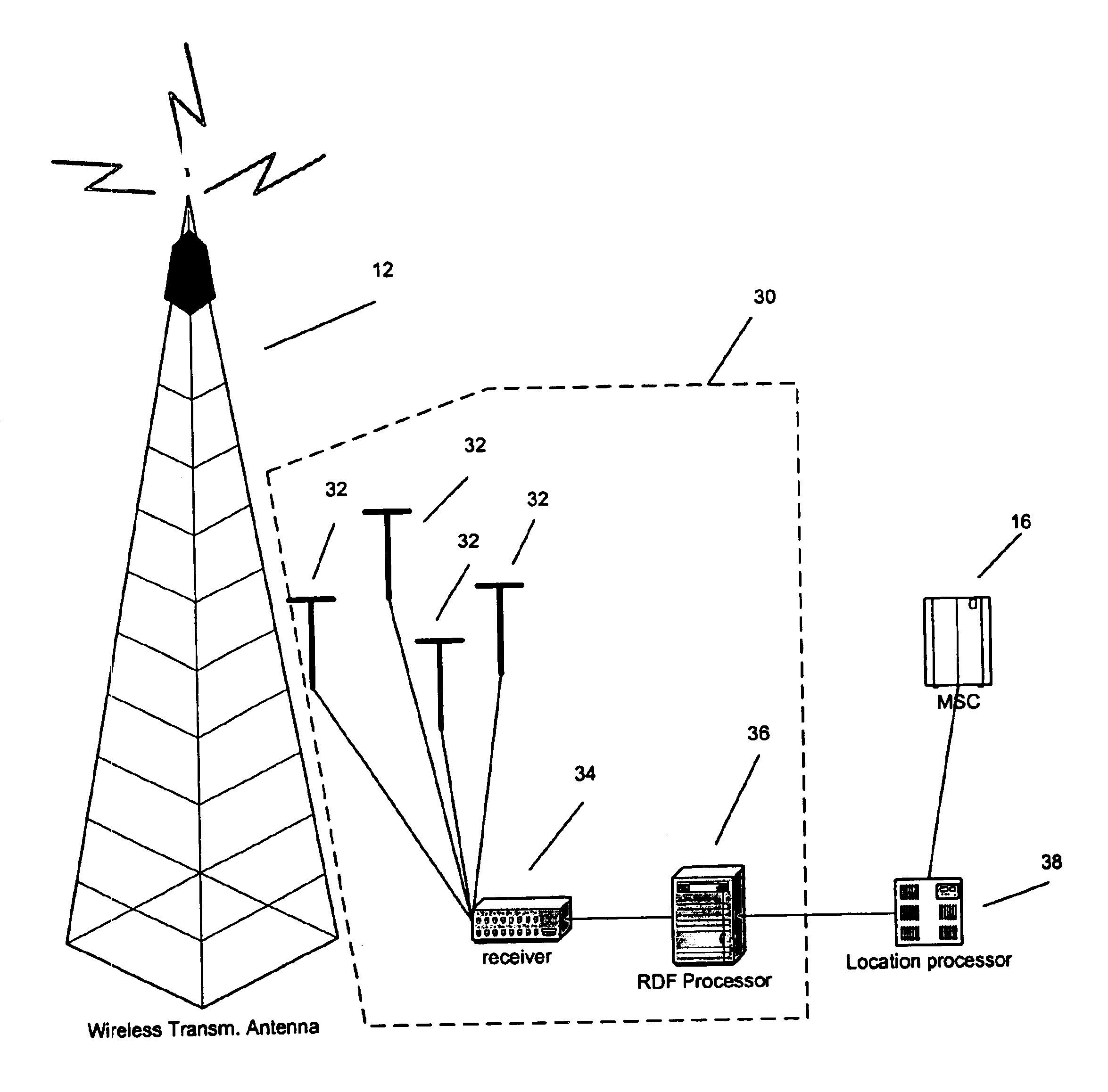 Methods for detecting, computing and disseminating location information associated with emergency 911 wireless transmissions