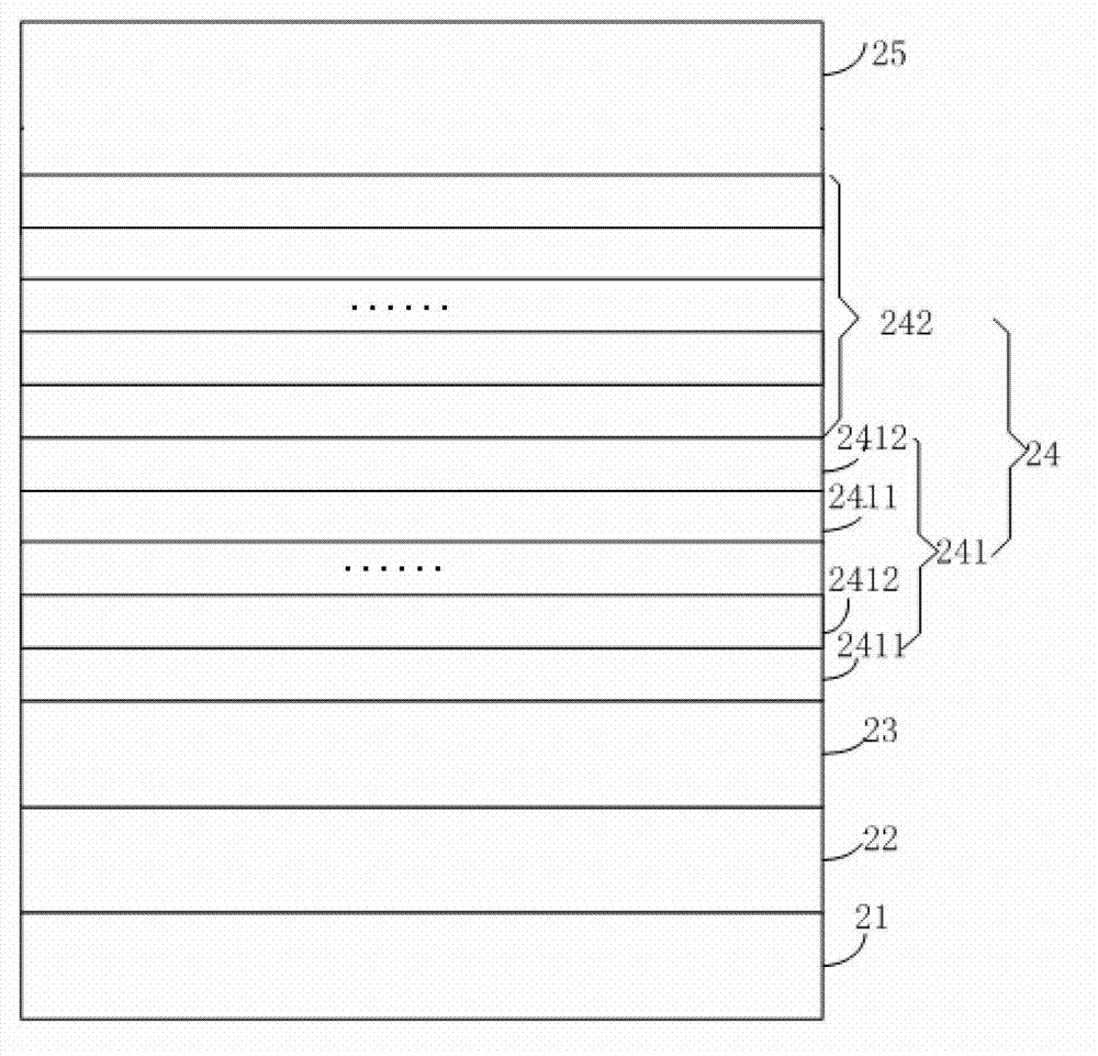 Light emitting diode epitaxial wafer and manufacturing method thereof