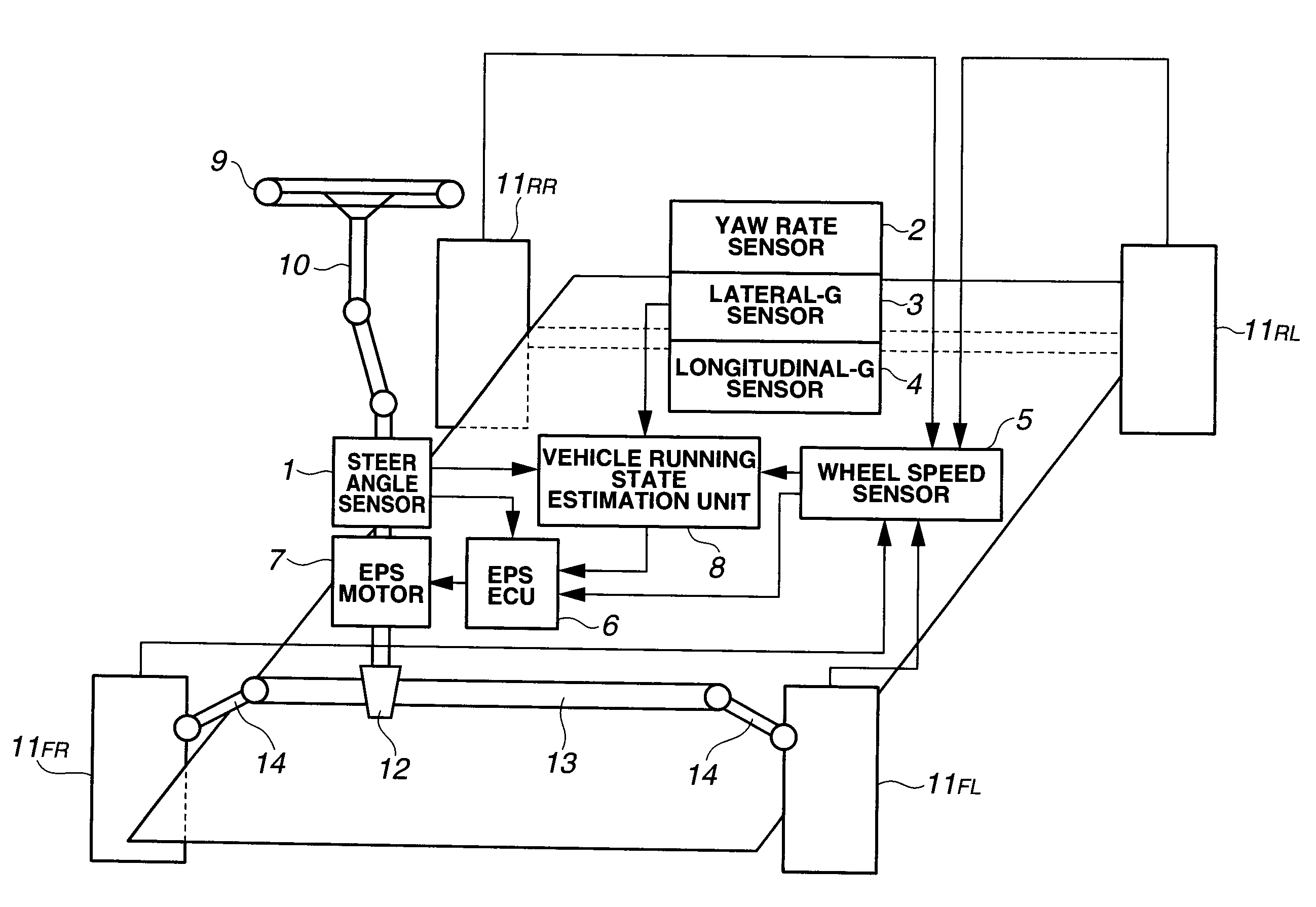 Device and method for estimating frictional condition of ground contact surface of wheel