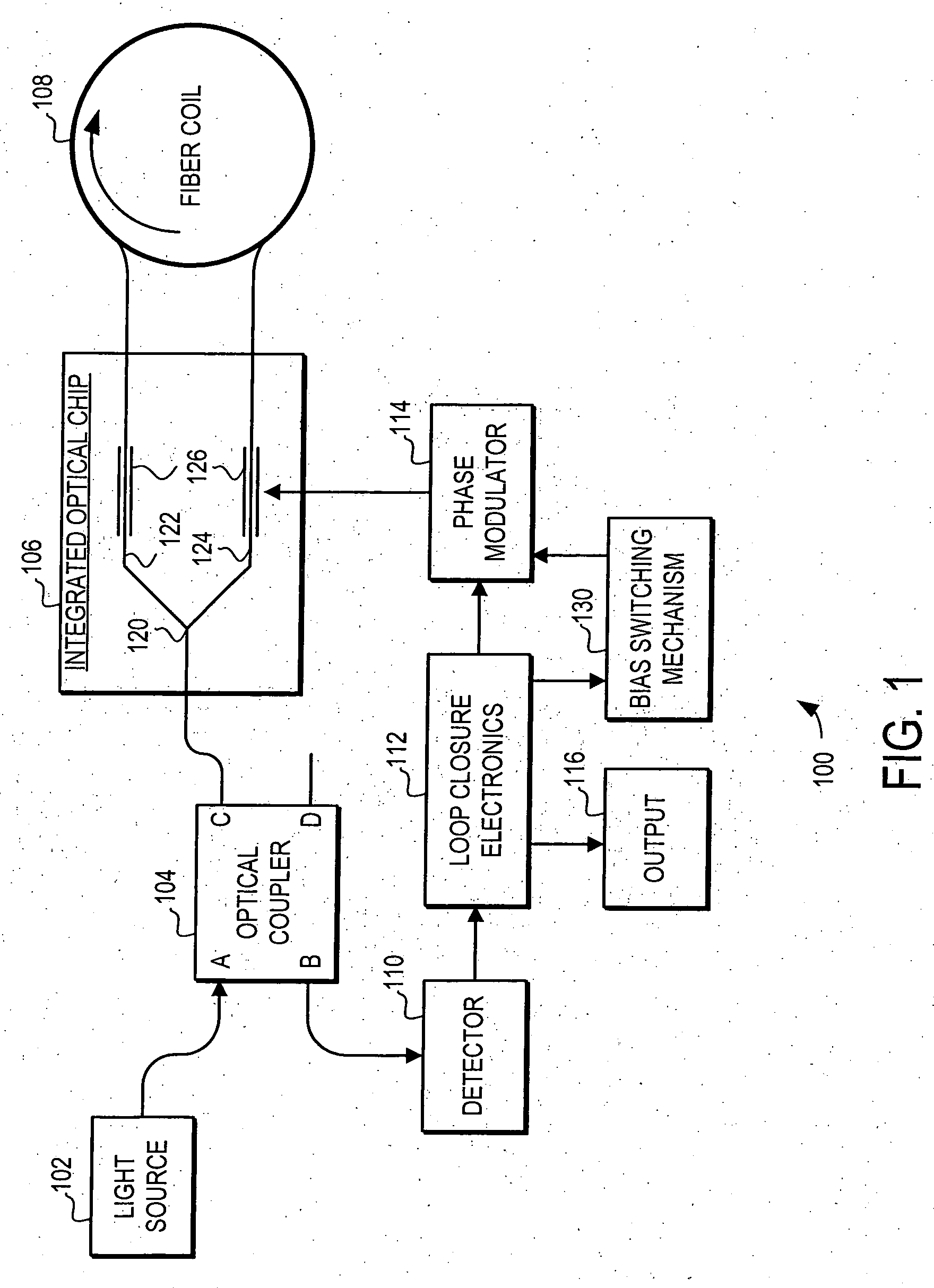 Minimal bias switching for fiber optic gyroscopes