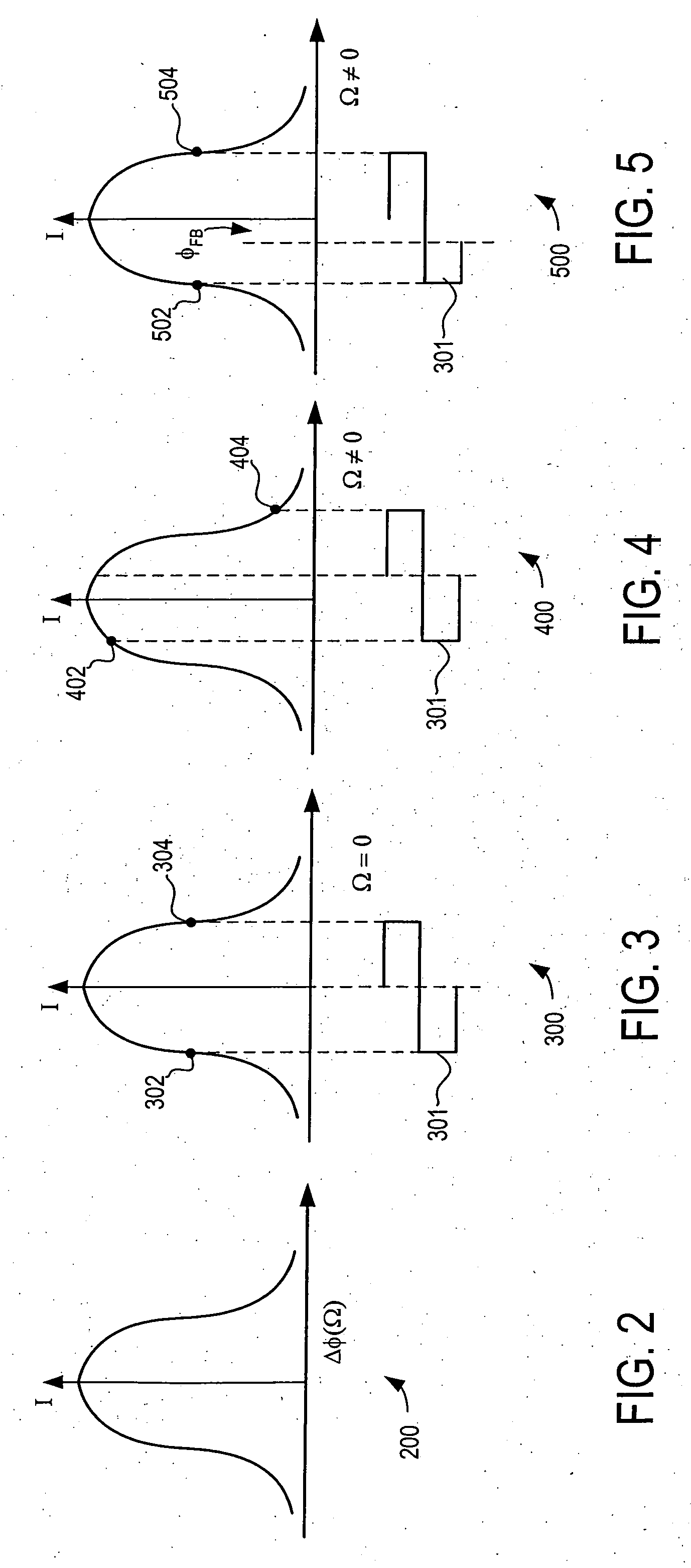 Minimal bias switching for fiber optic gyroscopes