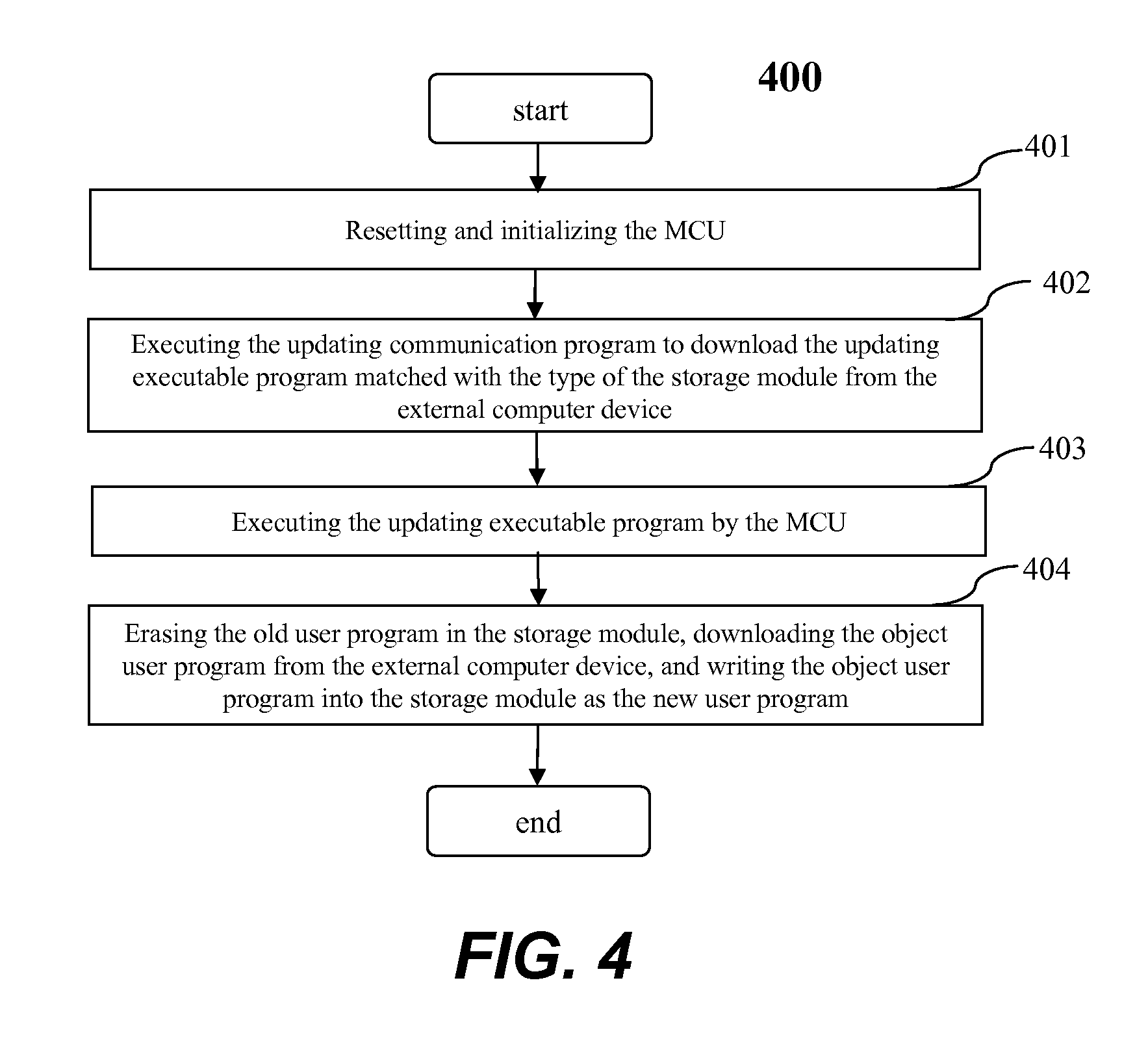 Electronic Device, System and Method For Updating Software Online