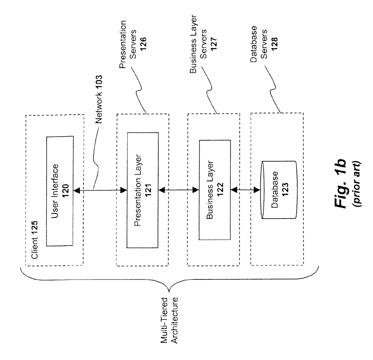 System and method for managing multiple server node clusters using a hierarchical configuration data structure