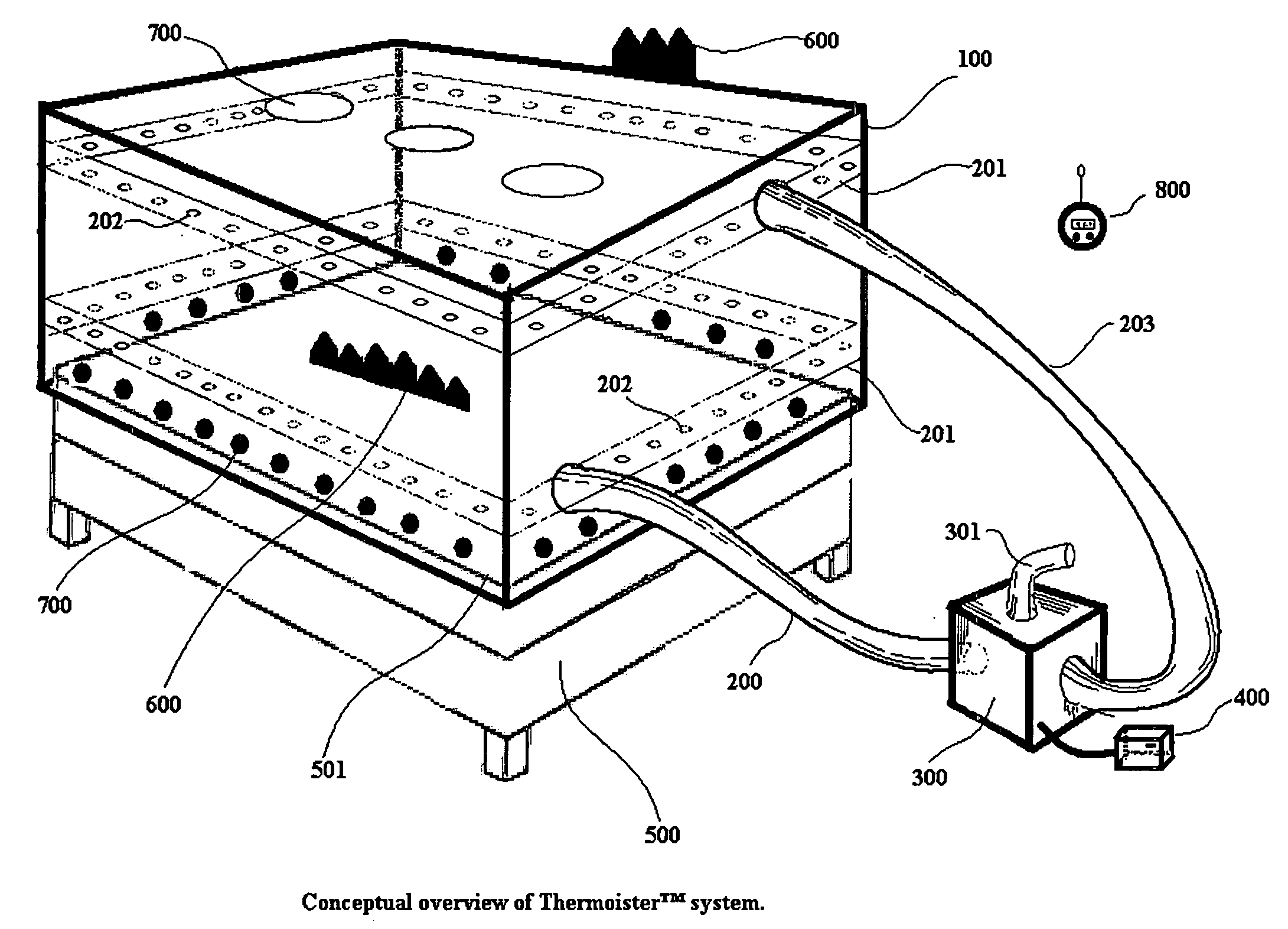 System defined as thermoister for monitoring, controlling and adjusting a sleeper's environmental conditions of the space above entire bed surface