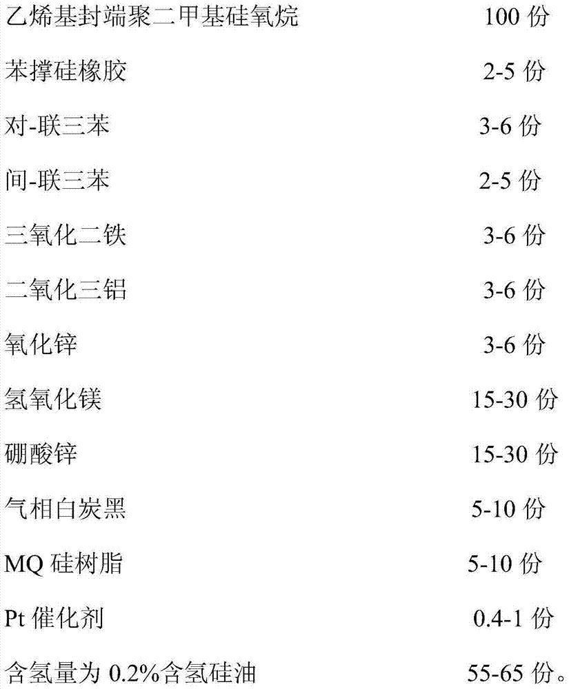 Cable sealing module and preparation method thereof