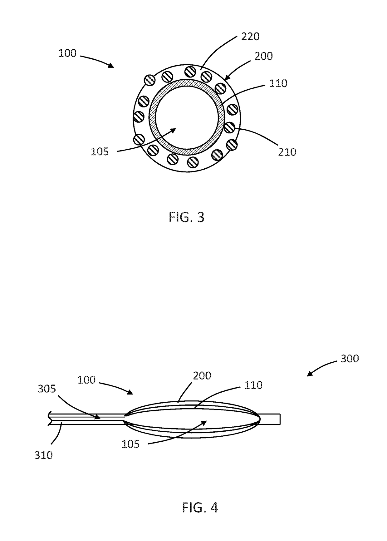 Drug coated inflatable balloon having a thermal dependent release layer