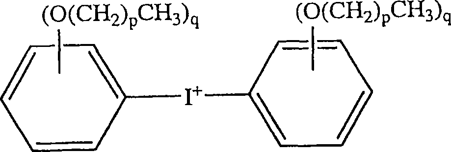 Molding composition and method, and molded article