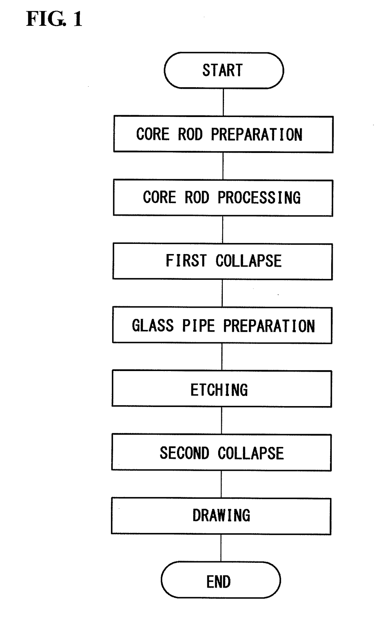 Method for producing multi-core optical fiber