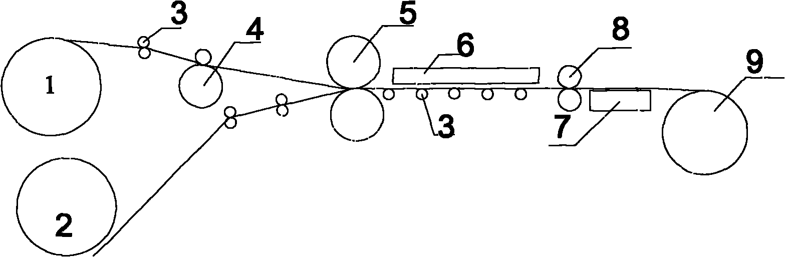 Production process of a dimming film for intelligent dimming glass