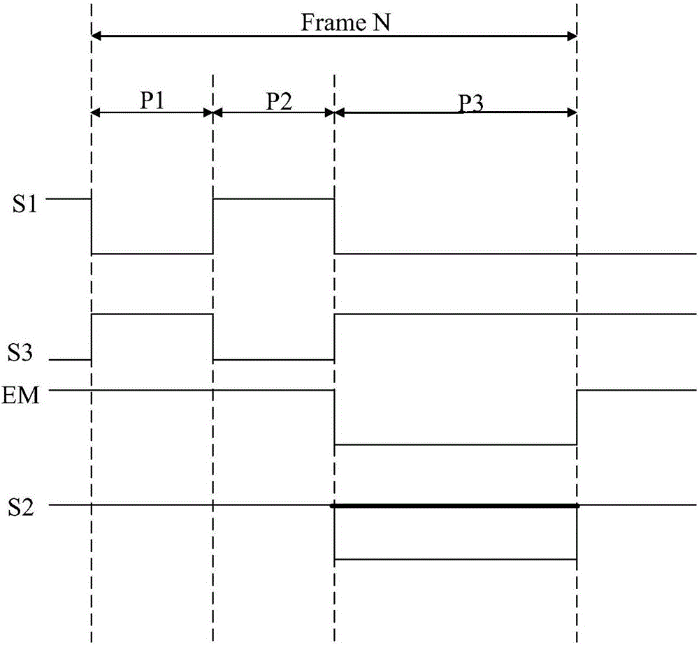 OLED pixel circuit, driving method of OLED pixel circuit and display device