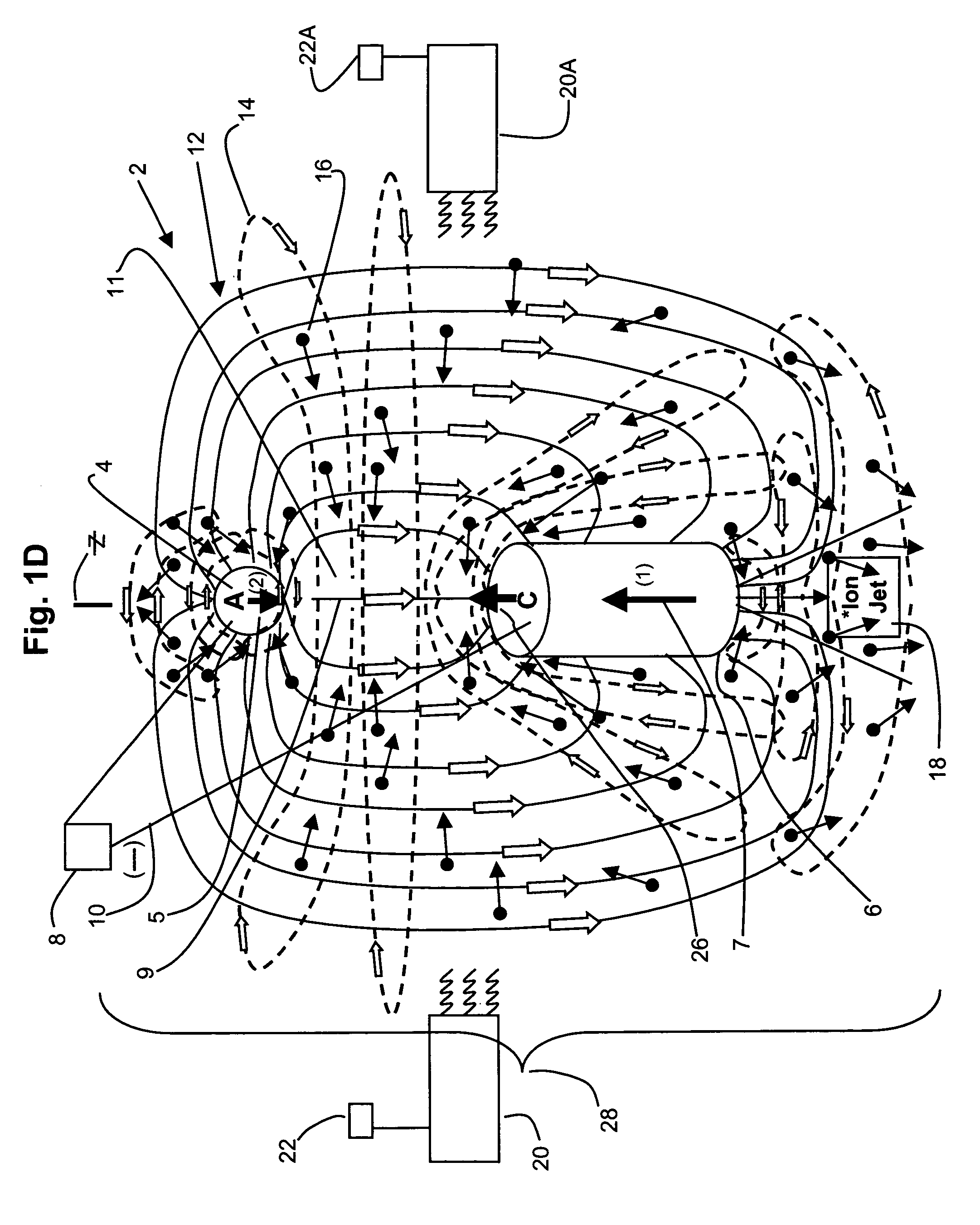 System, apparatus, and method for increasing particle density and energy by creating a controlled plasma environment into a gaseous media