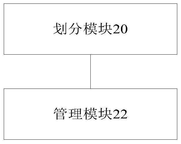 Routing link state data management method and device