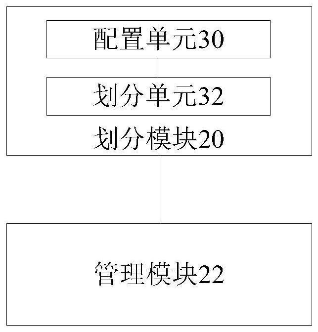 Routing link state data management method and device