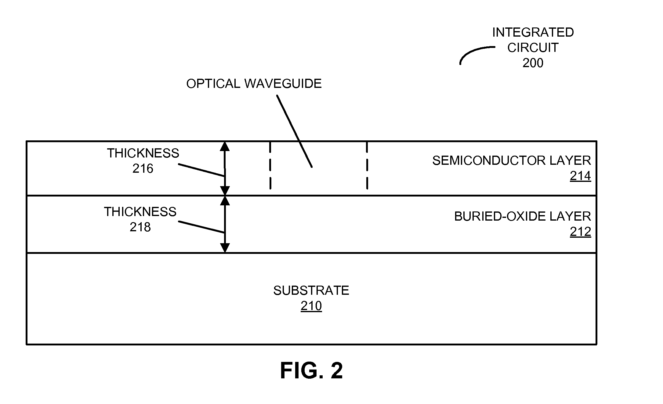 Efficient inter-chip optical coupling