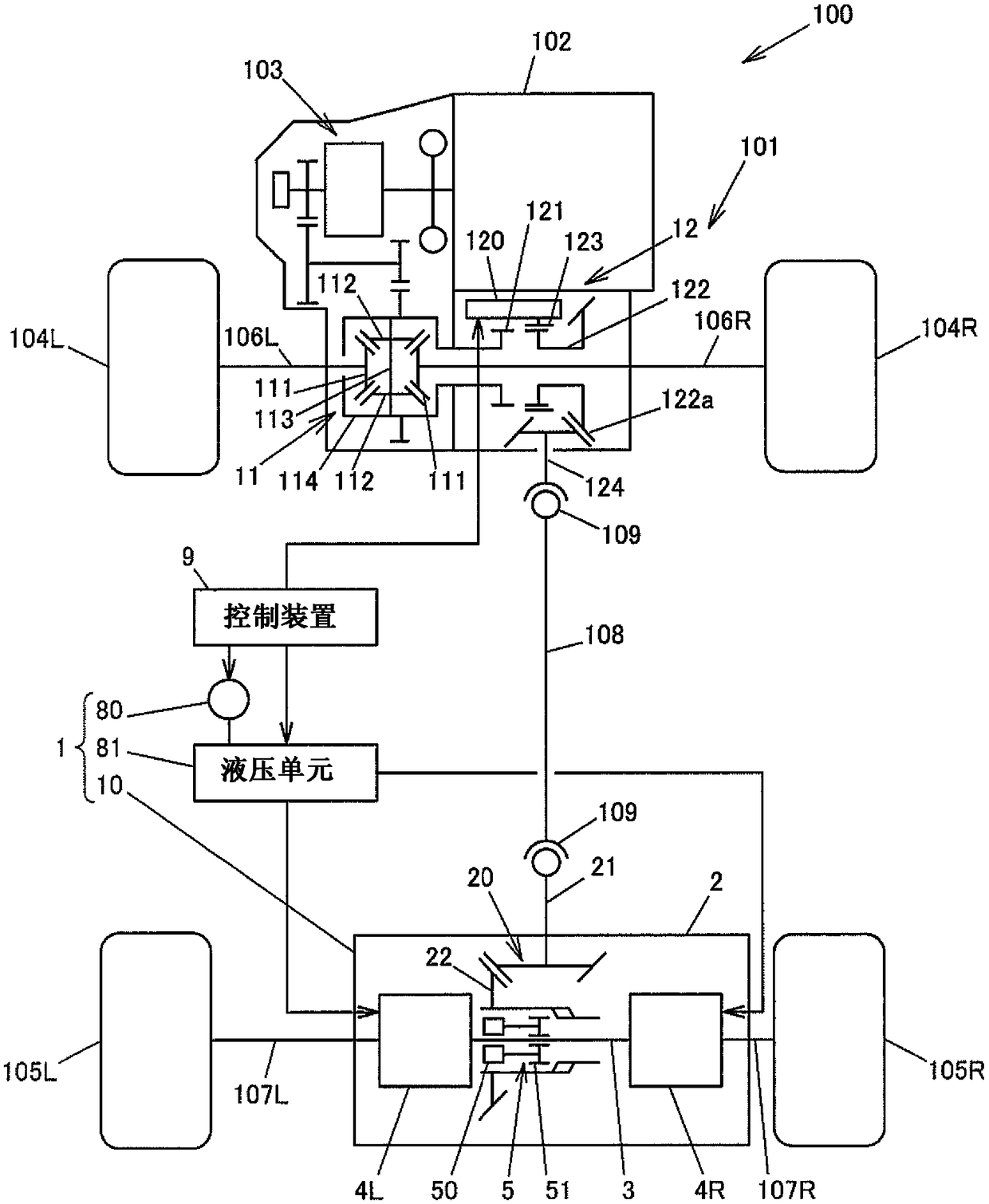 Driving force distribution apparatus