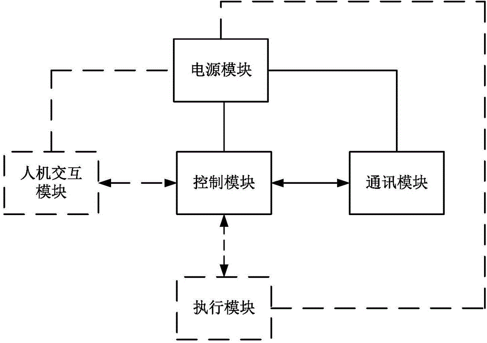 Intelligent kitchen host, and work method and control method of intelligent kitchen host