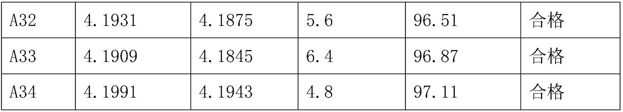 Self-discharge detection method for nickel-cobalt-manganese lithium battery