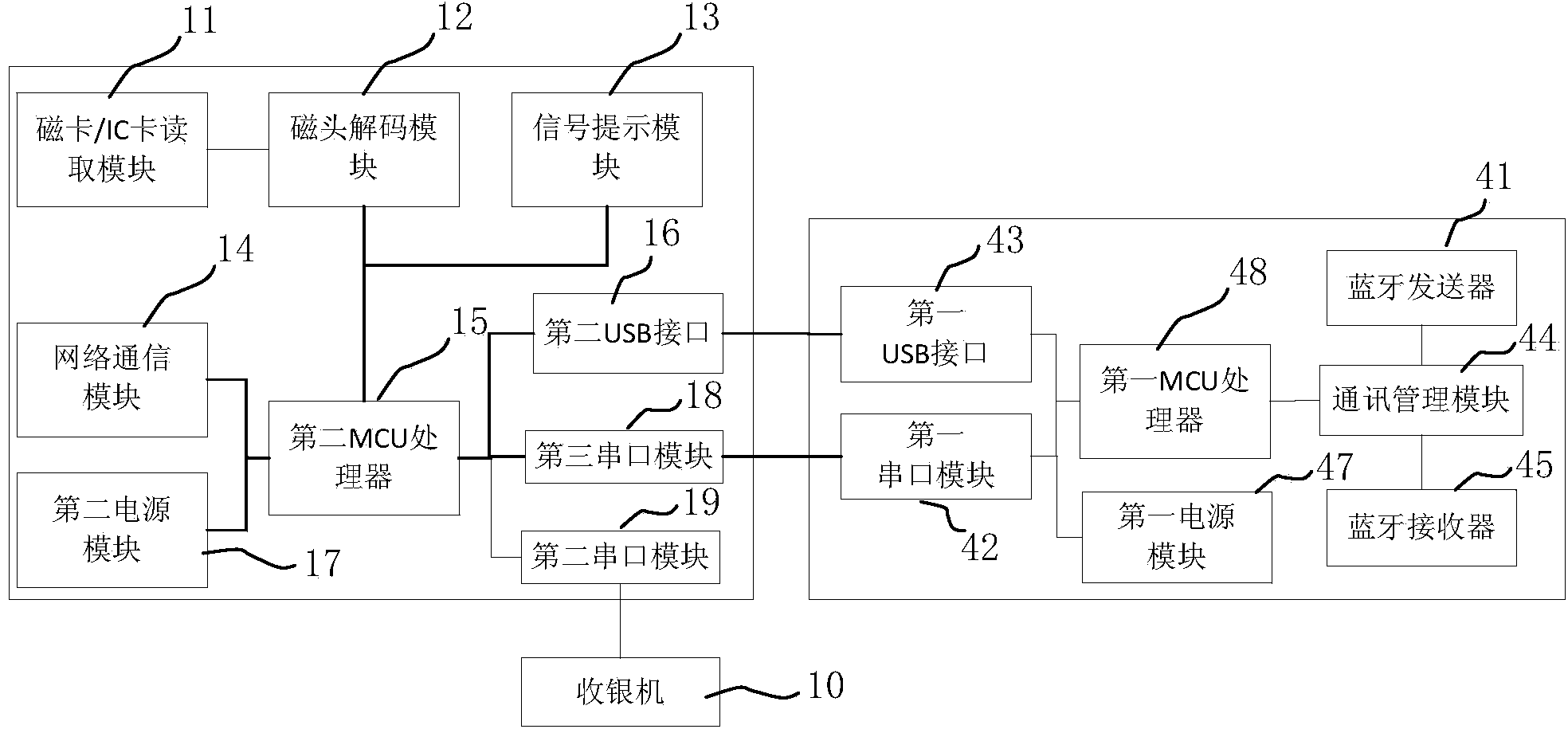 mobile intelligent terminal payment method and system based on low-power-consumption Bluetooth