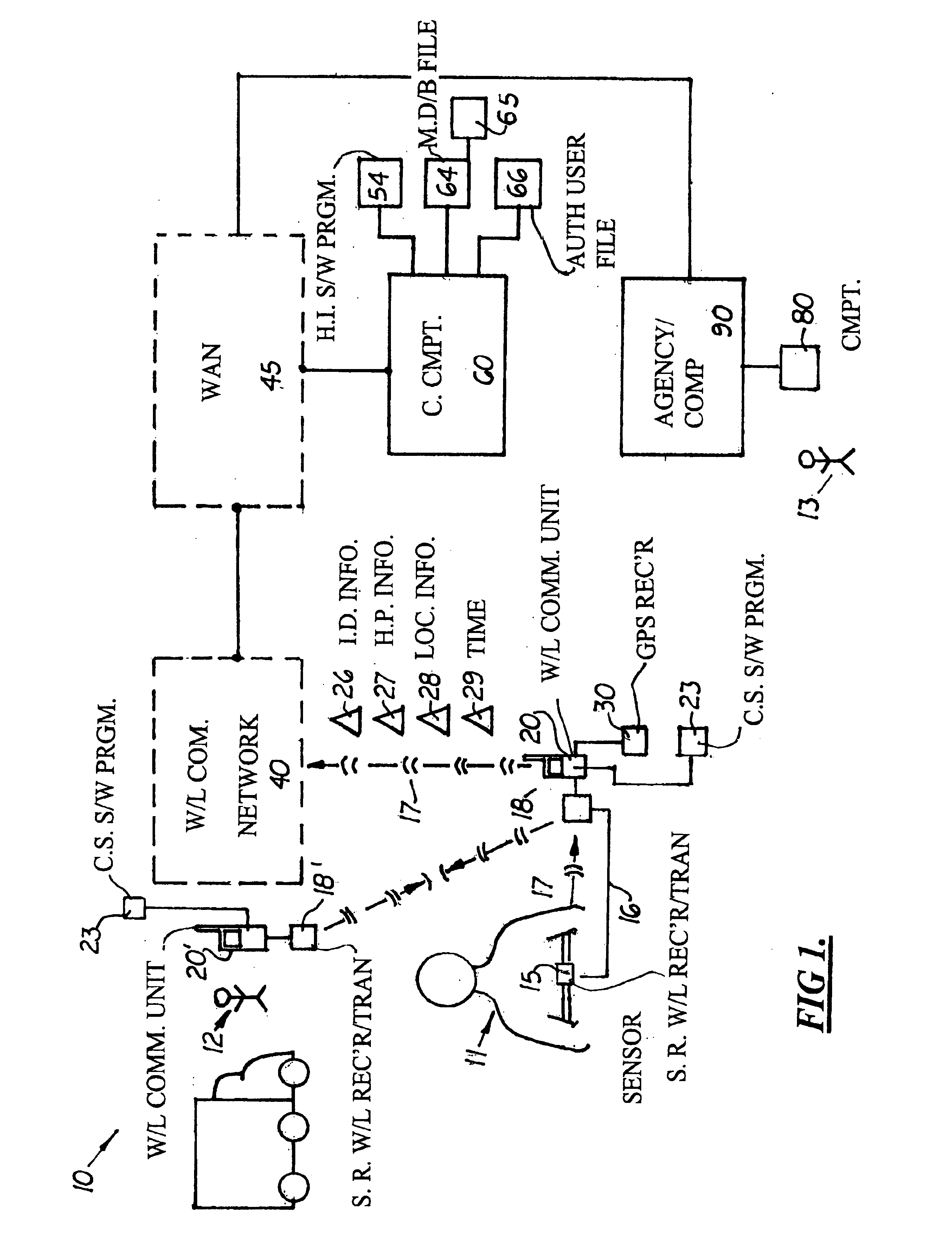 Emergency medical treatment system