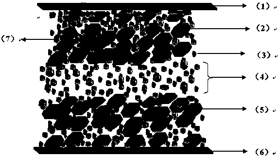 All solid lithium ion battery and preparation method thereof