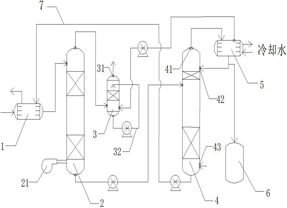 Biogas slurry decarbonization and deamination combined system