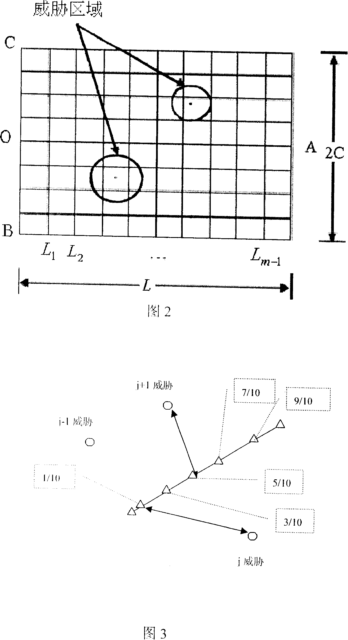 Intelligent unmanned operational aircraft self-adapting fairway planning method based on ant colony satisfactory decision-making