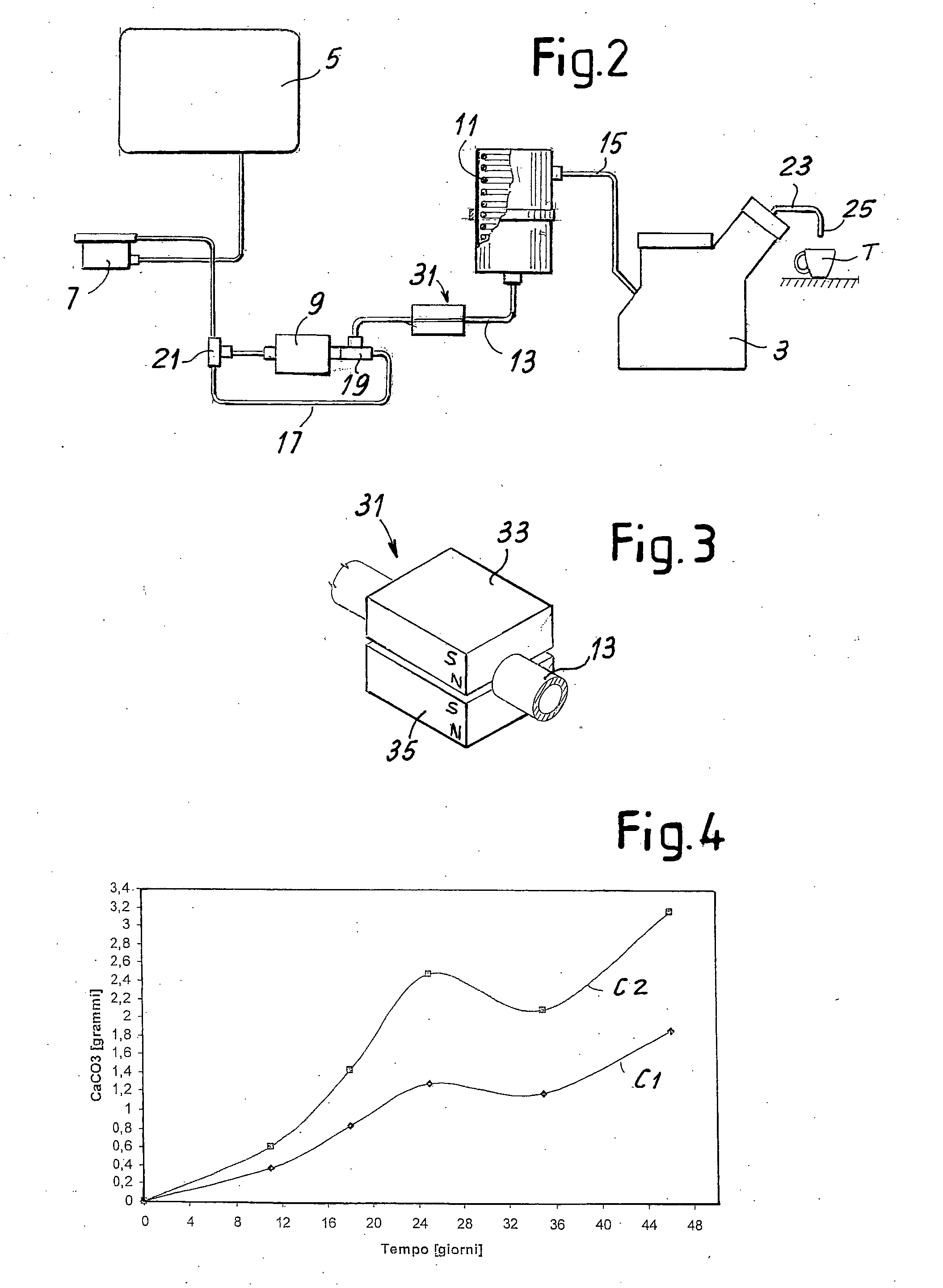 Machine for preparing beverages, in particular coffee, with limescale- prevention systems and relative method