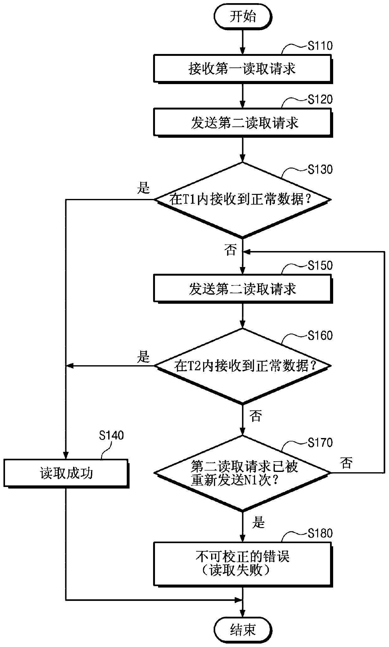 Memory system including memory module memory module and operating method of memory module