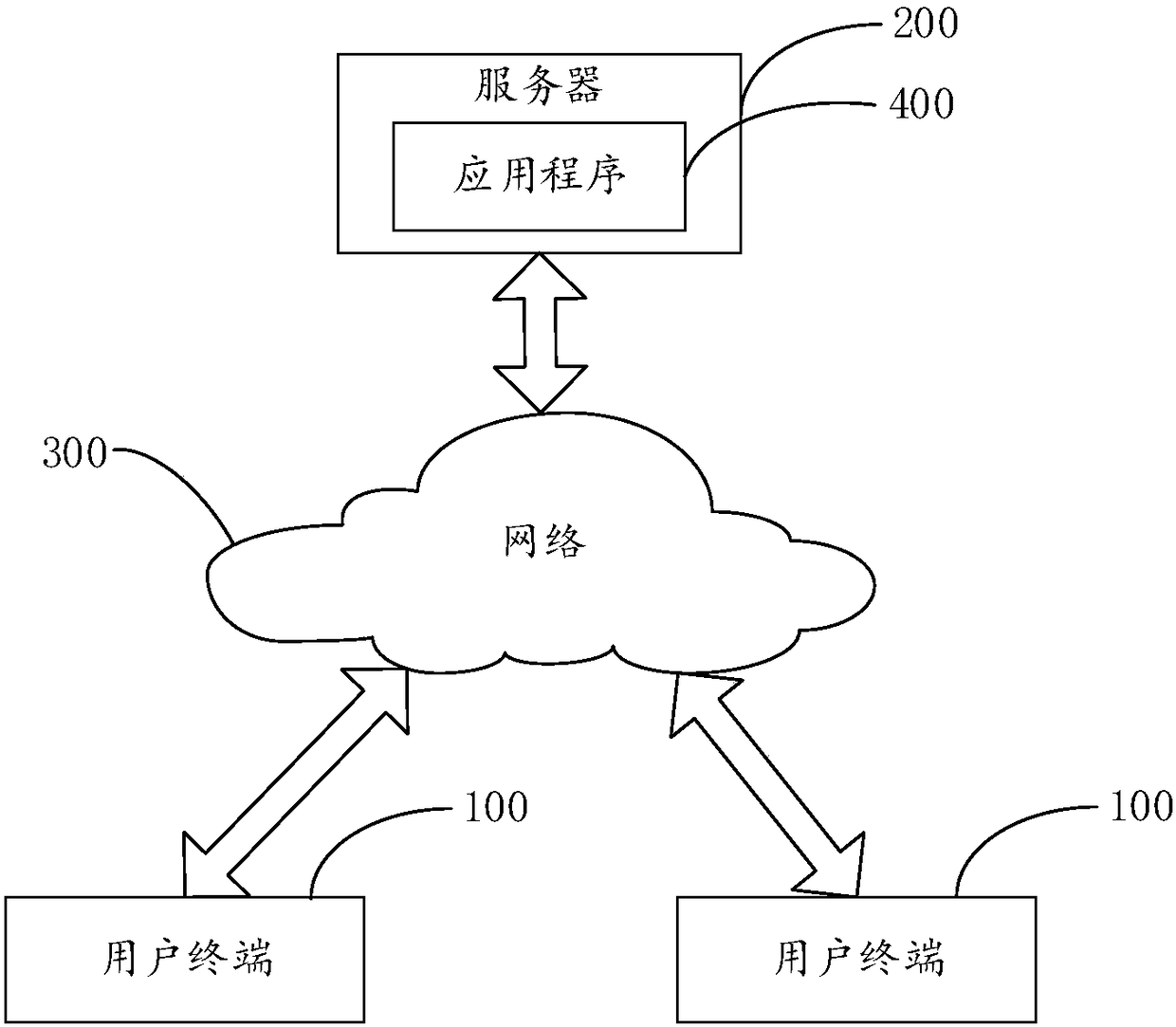 Http request processing method and apparatus