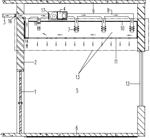 Radiation heat exchange air-conditioning method of ceiling carrying energy by virtue of circulation air