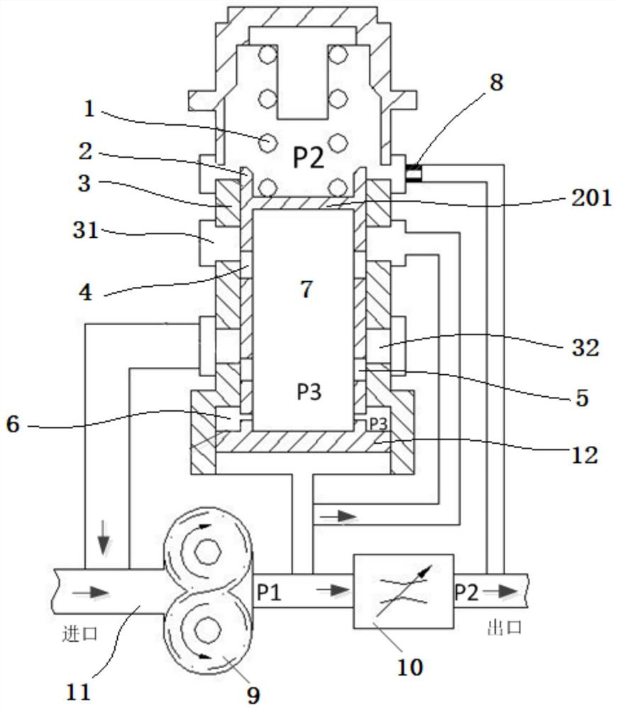 A Force-Compensated Pressure Differential Oil Return Valve and Design Method of Force-Compensated Parameters