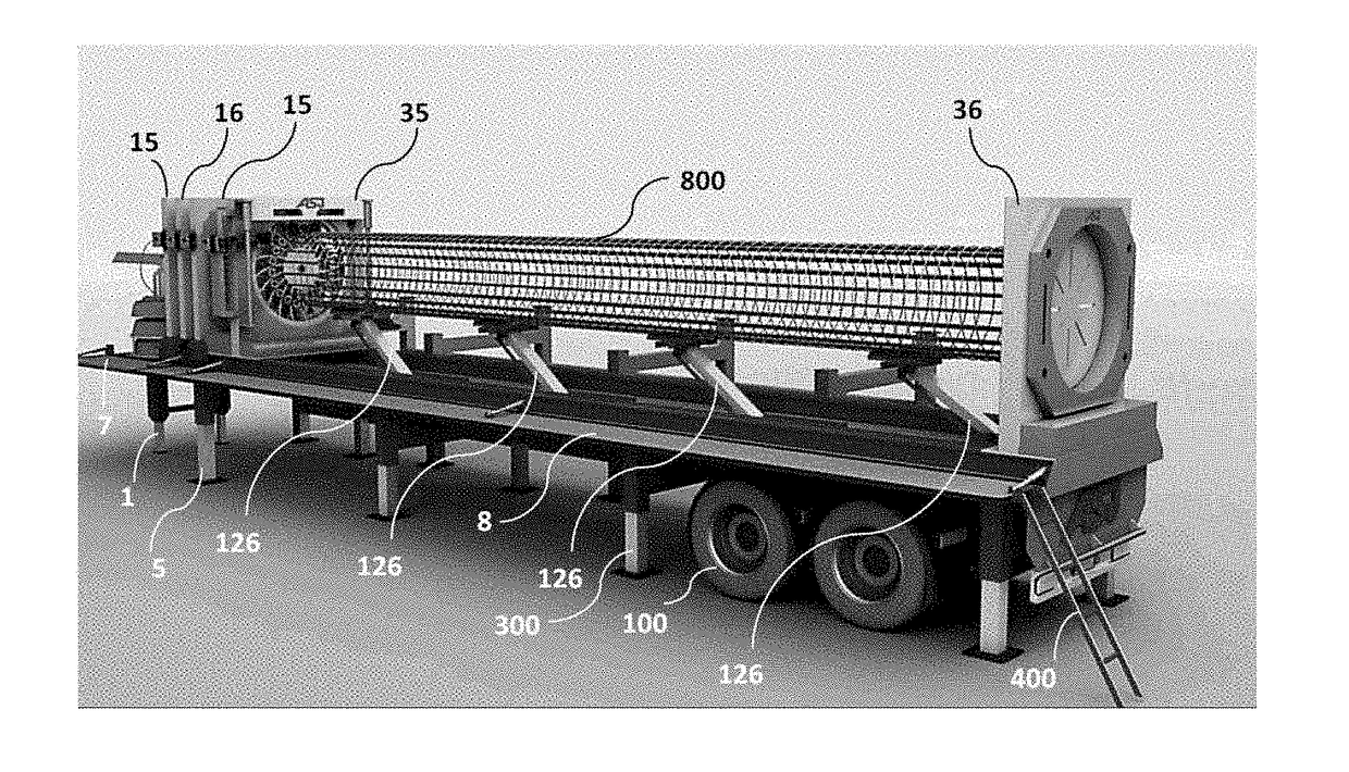 Portable, Compact and Automated Cage Making Machine