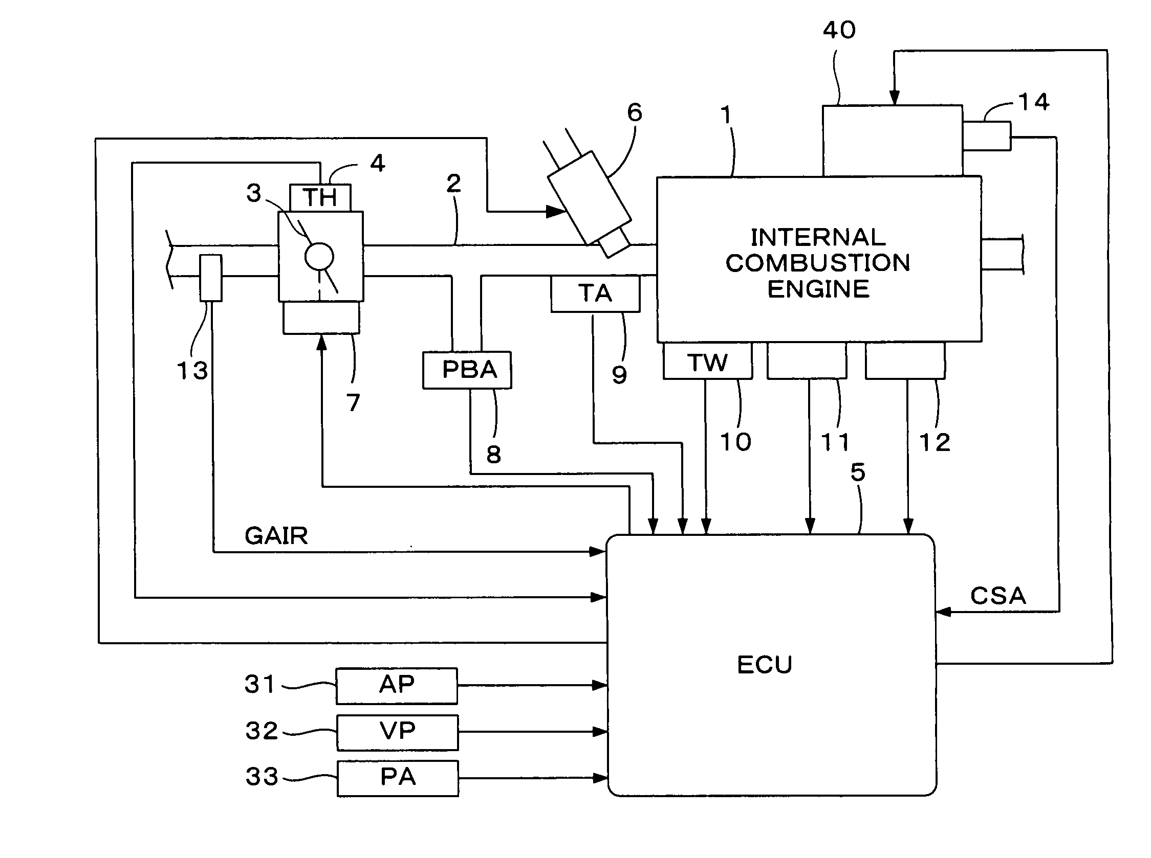 Intake air control system for internal combustion engine