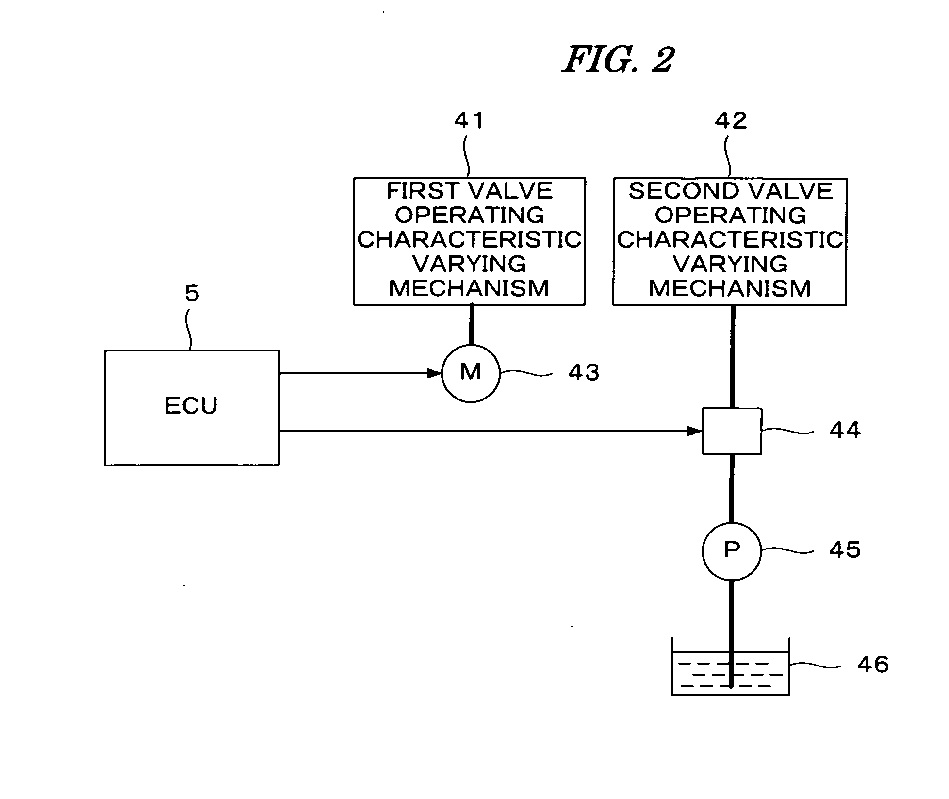 Intake air control system for internal combustion engine