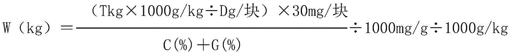 Chocolate supplemented with natural botanical xenoestrogen and preparation method thereof