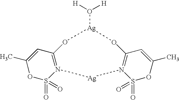 Antimicrobially active acesulfame complexes, process for their preparation and their use