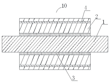 Rotor for permanent magnet motor